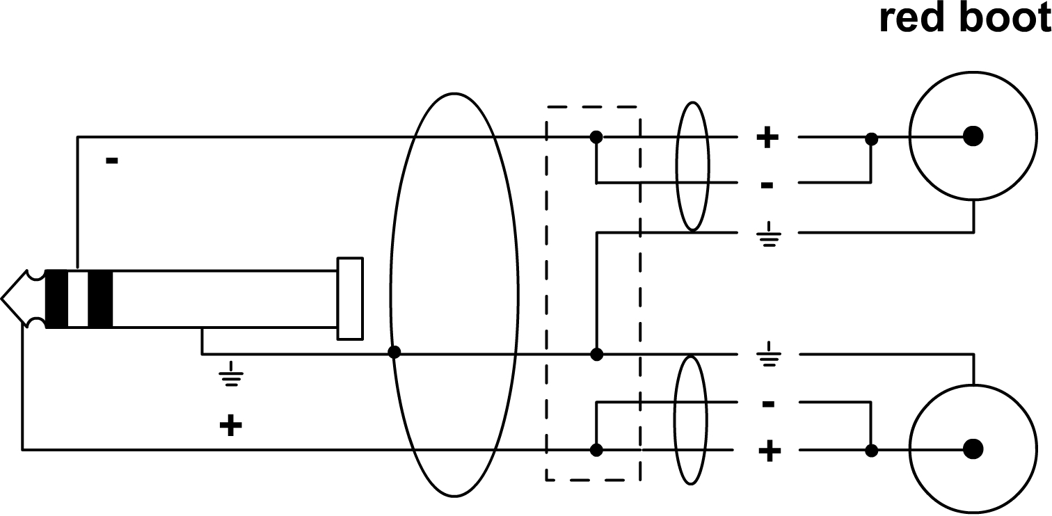 Cordial CFY 1,5 VCC Stereoklinke 6,3mm - 2x Cinchstecker
