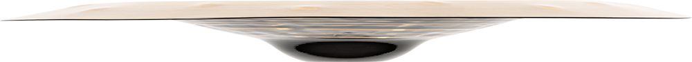 Meinl CC18DUCH Classics Custom Dual China 18"