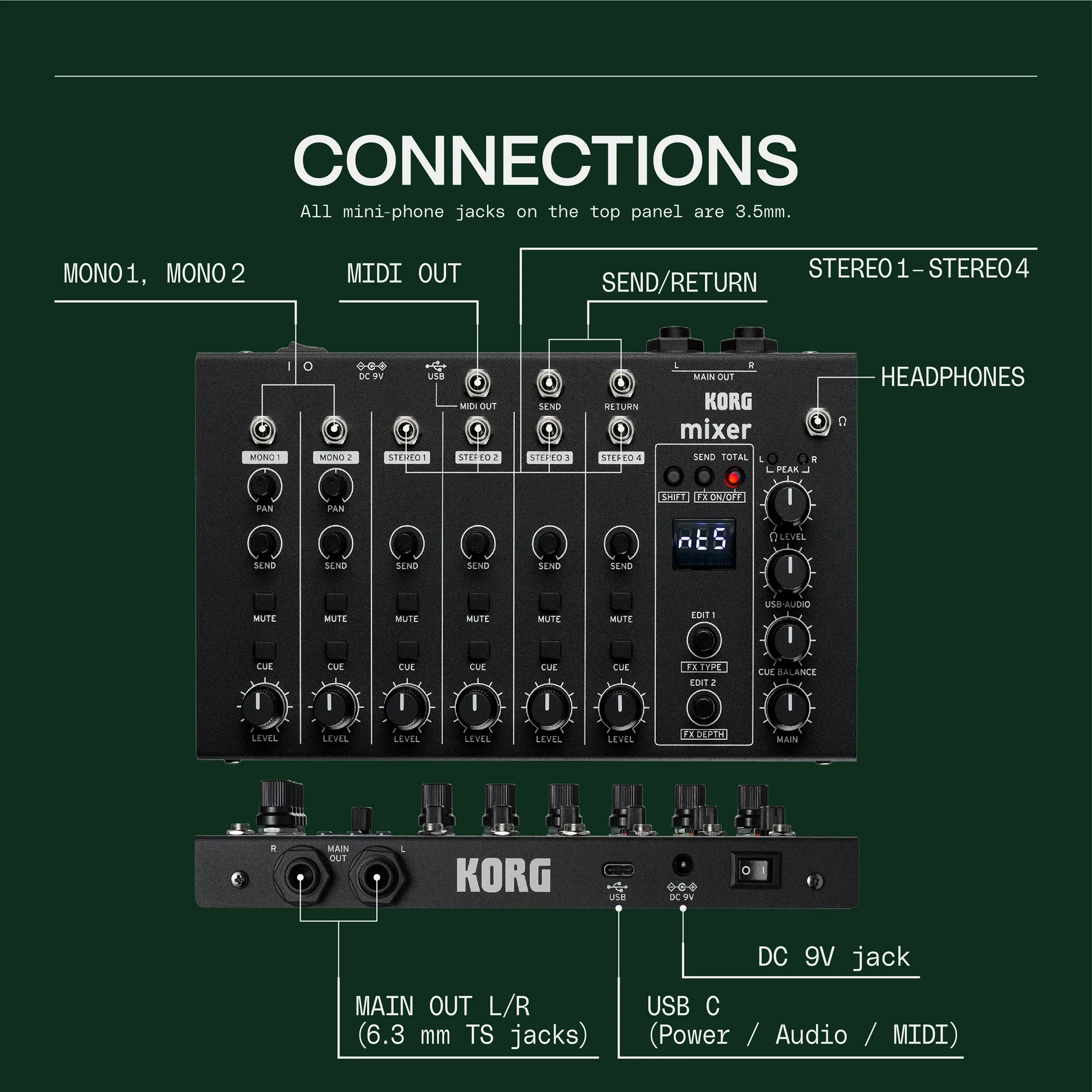 Korg Nu:Tekt NTS-4 DIY Performance-Mixer – Bild 10