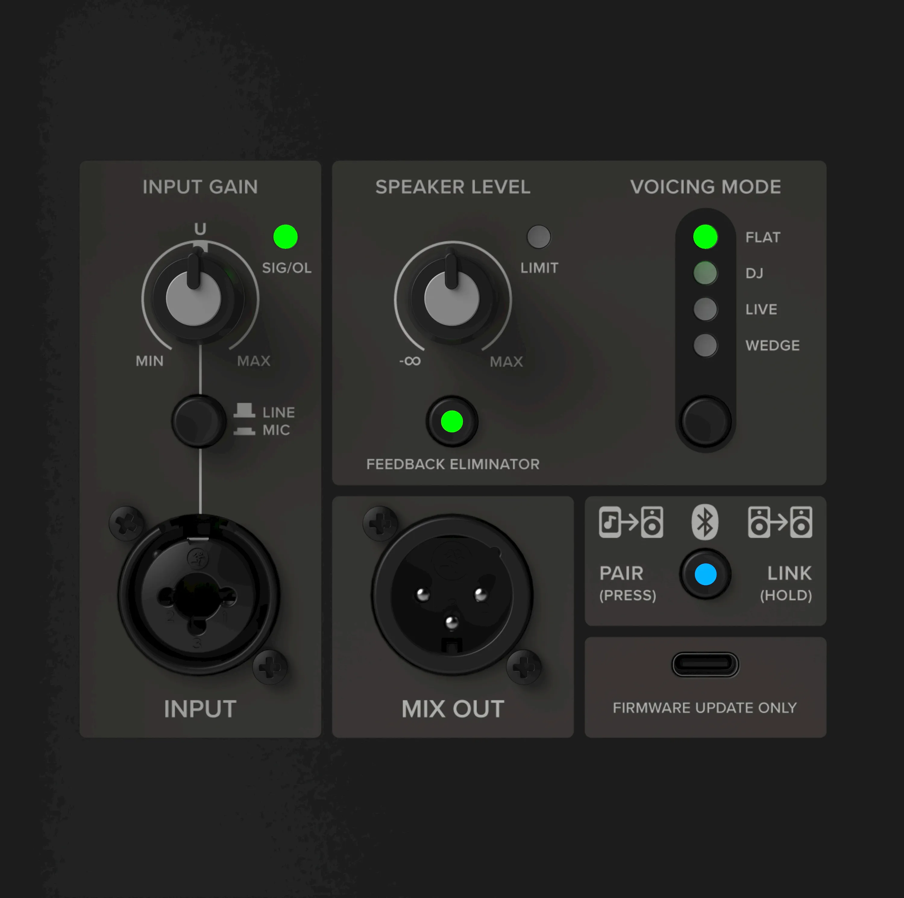 Mackie Thrash 15v2 – Bild 5