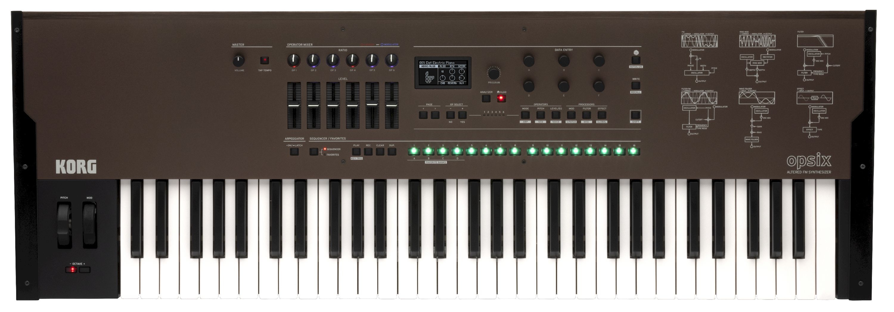 Korg opsix SE
