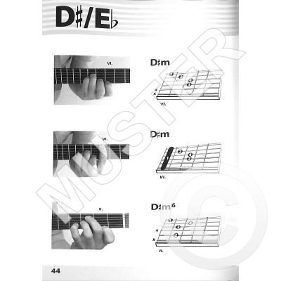 Bessler,Opgenoorth photo fingering chart for guitar – Bild 3