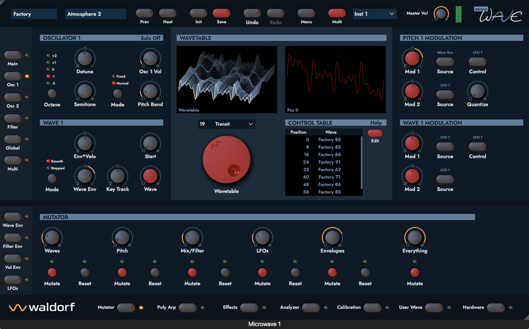 WALDORF Microwave 1 - Version 2