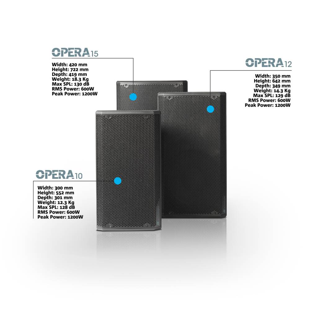 db technologies Opera 10
