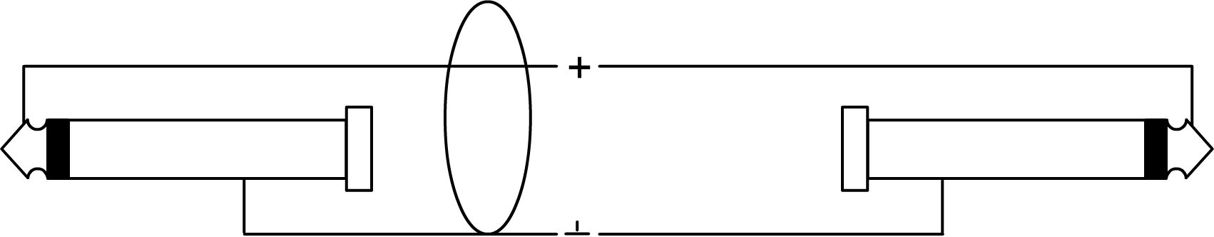 Cordial CPI 3 PP Pro Line Instrumentenkabel 3m Neutrik – Bild 2