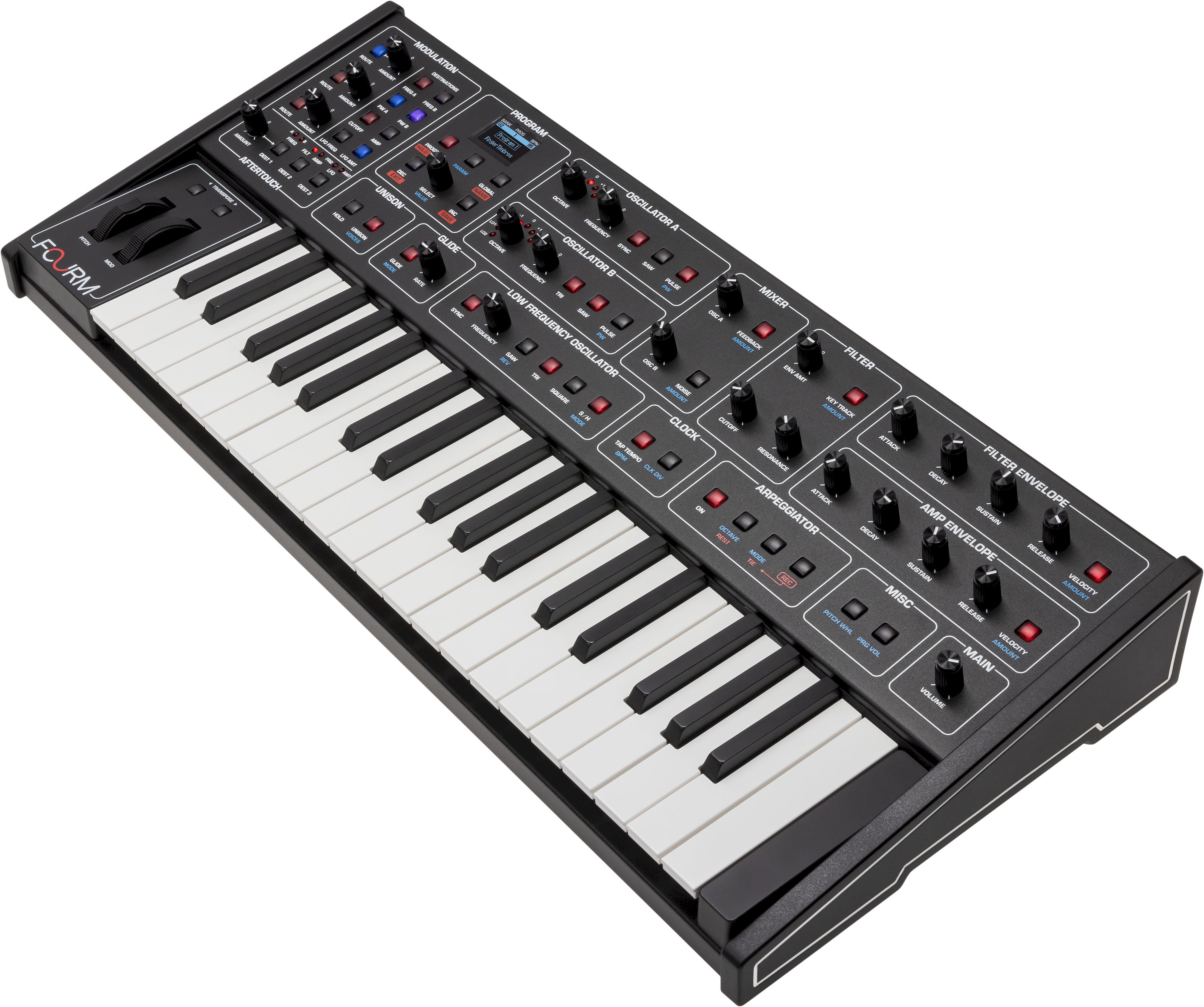 Sequential Forum (Returns) – Bild 2