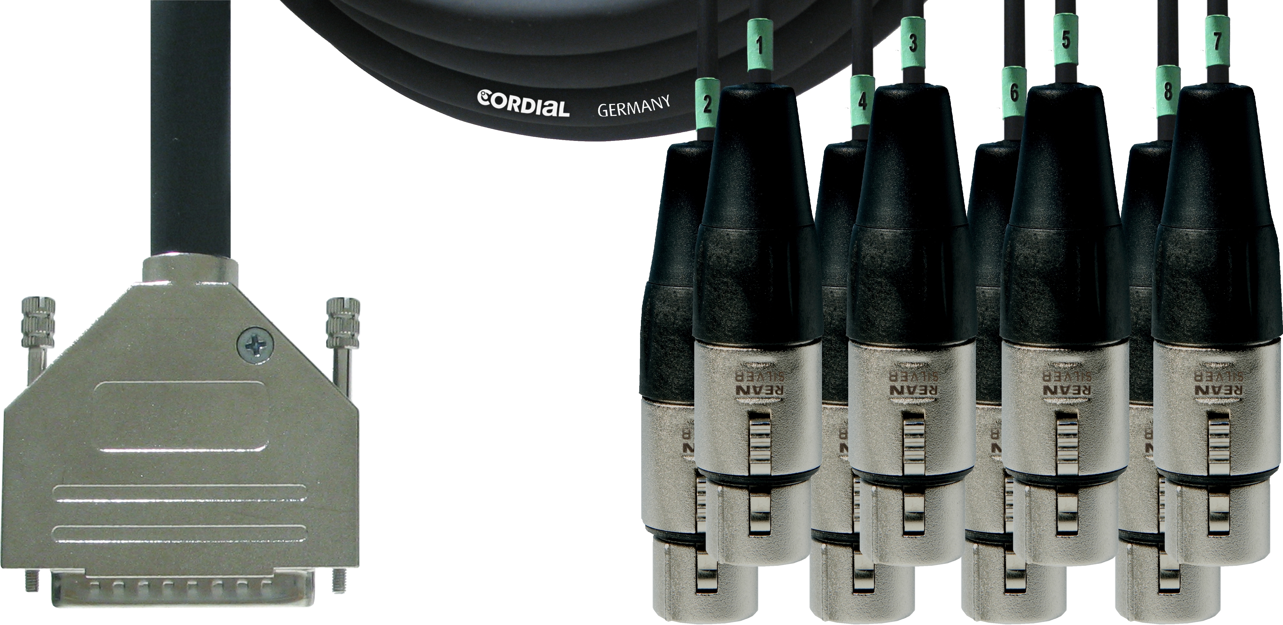 Cordial CFD DFT 5m