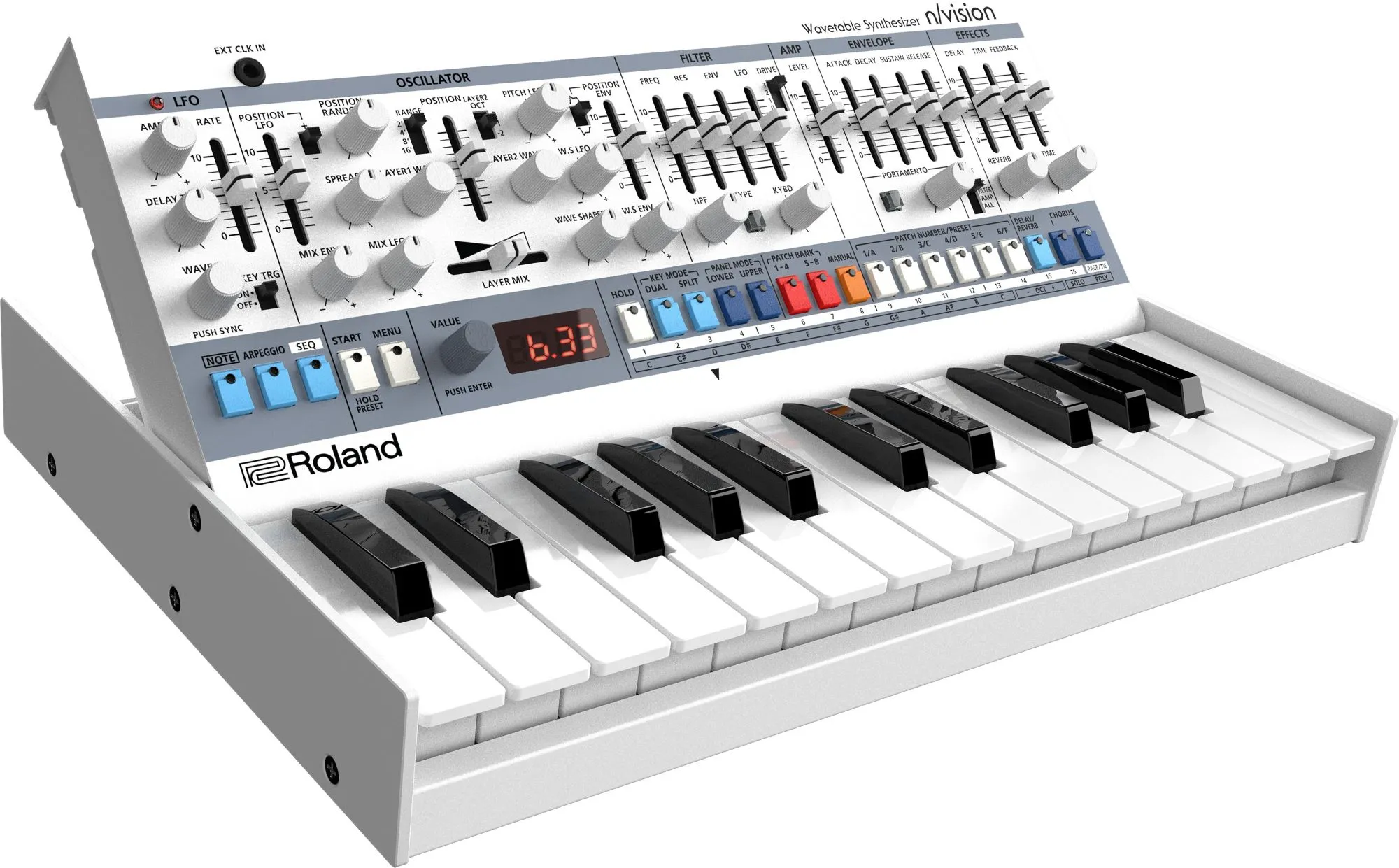Roland Boutique n/vision – Bild 2