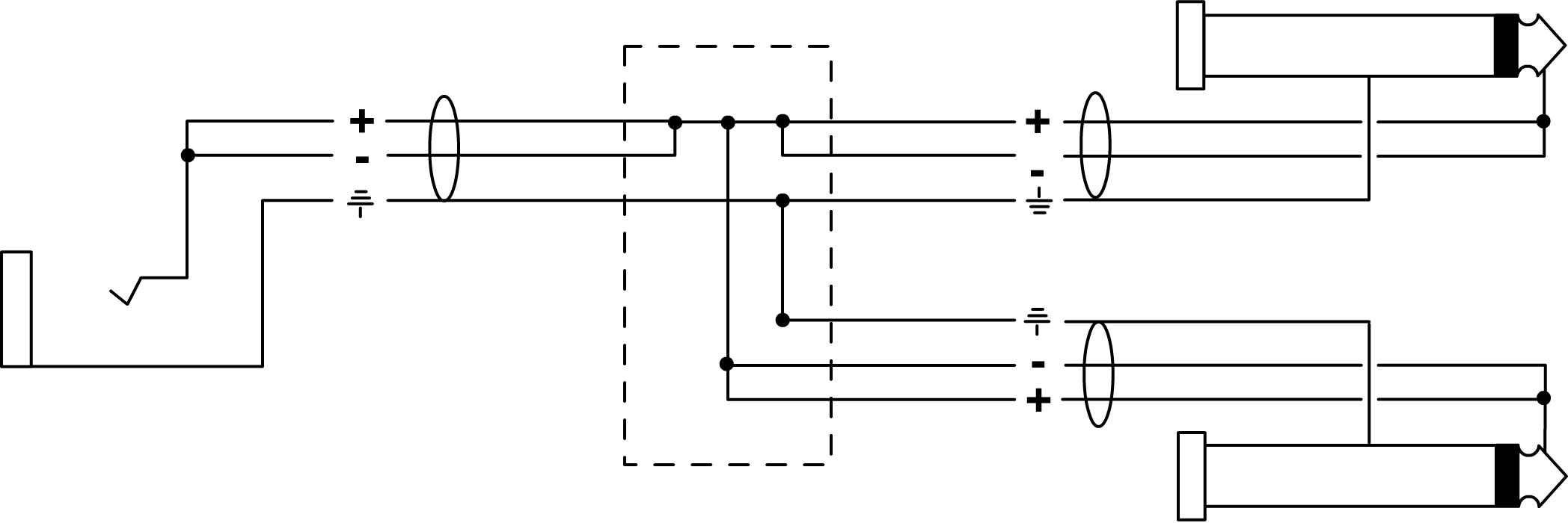 Cordial CFY GPP 0,3m