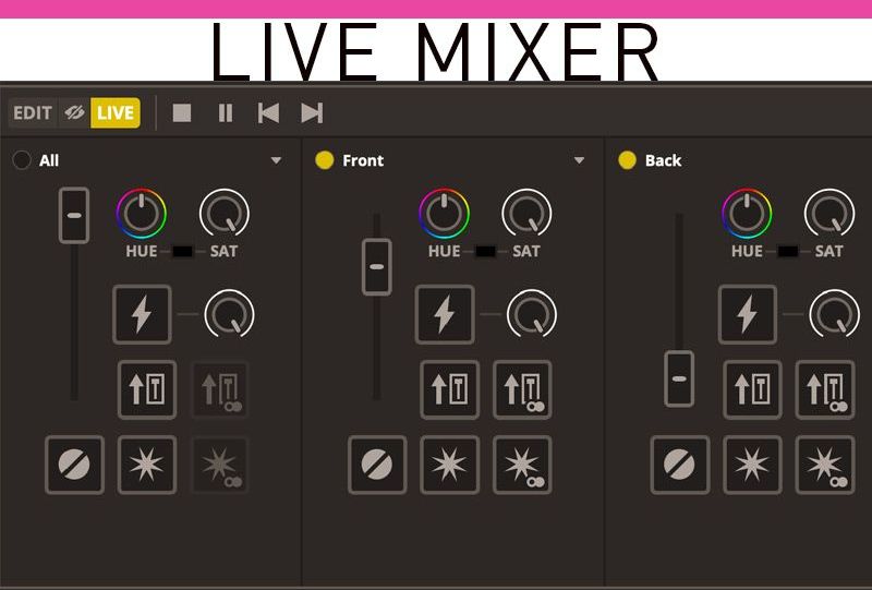 ADJ myDMX 5 – Bild 9