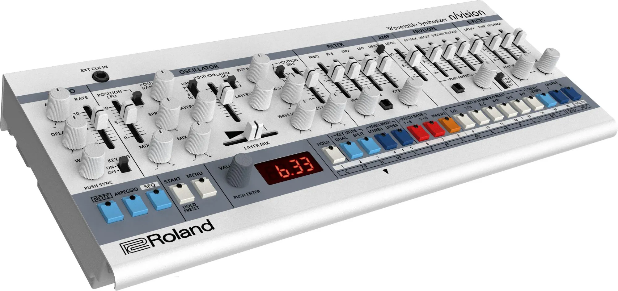 Roland Boutique n/vision – Bild 4