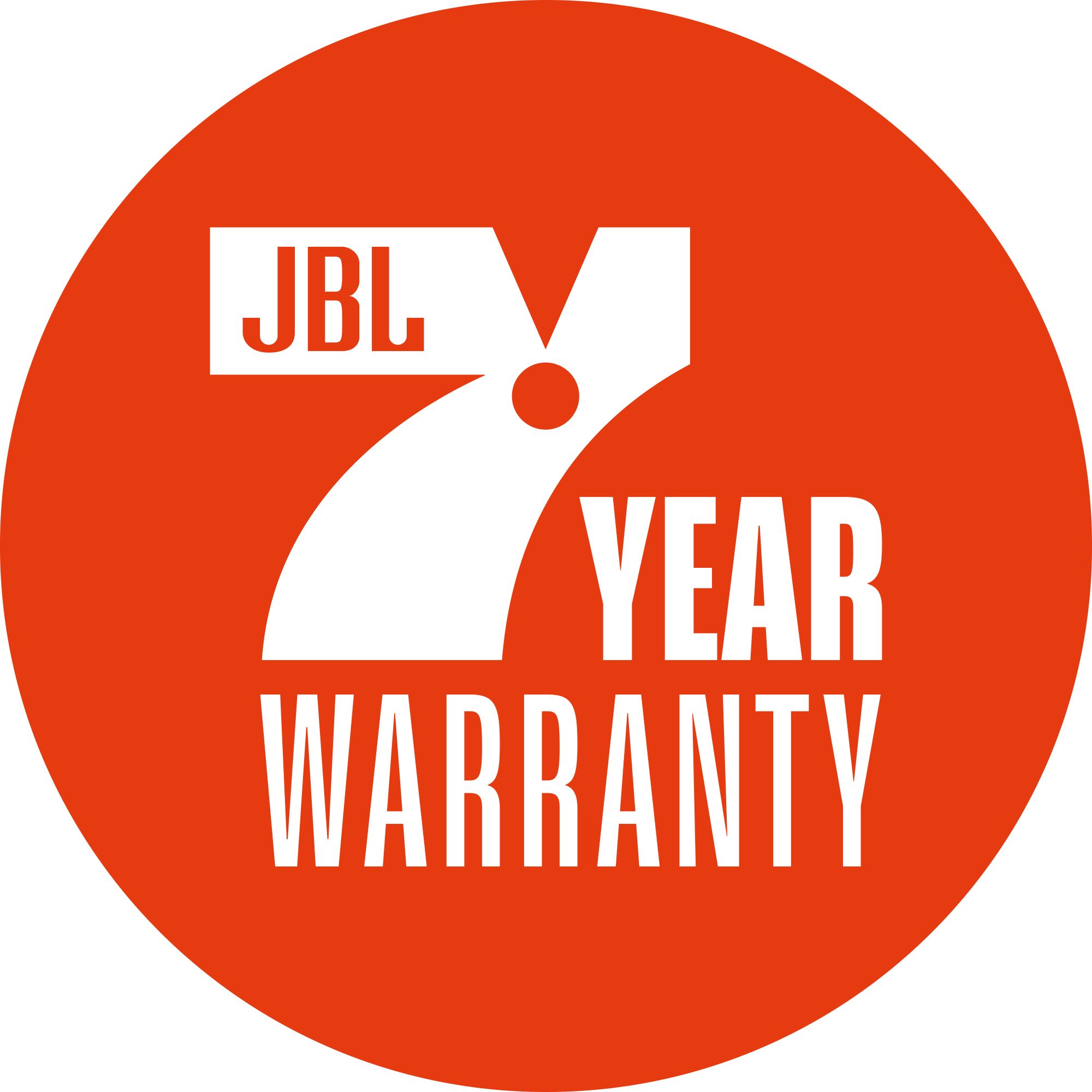 JBL PRX815 XLFW – Bild 4