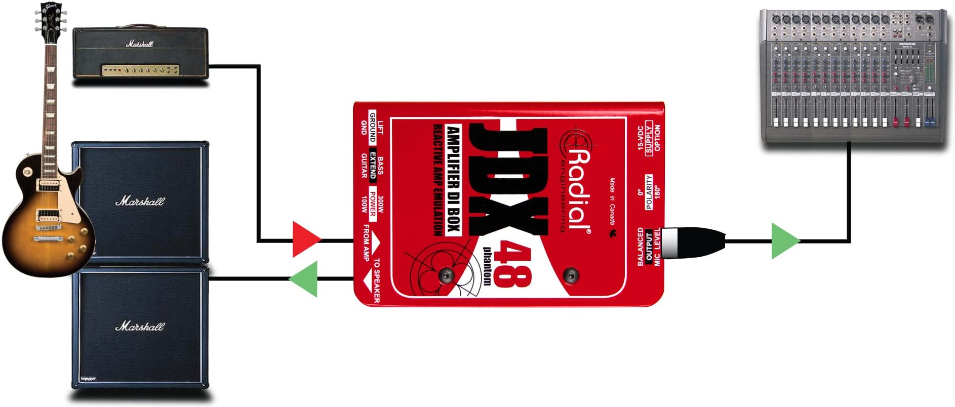 Radial Engineering JDX-48 – Bild 5