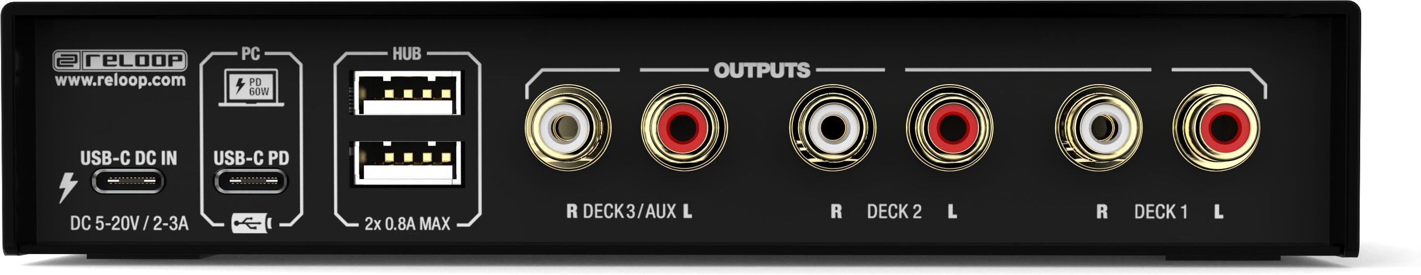 Reloop Flux