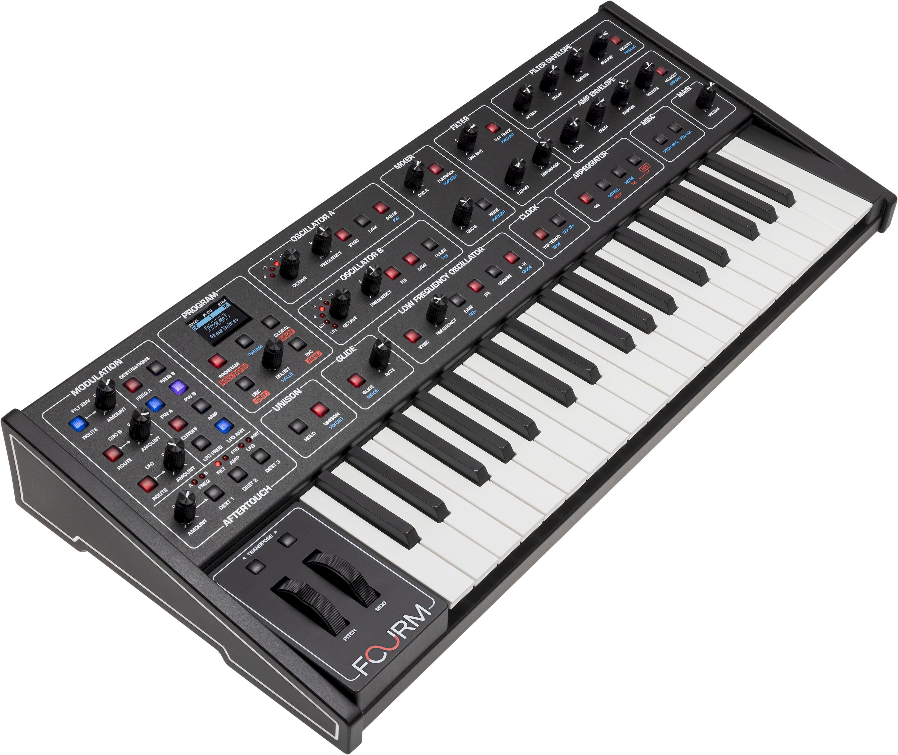 Sequential Forum (Returns) – Bild 4