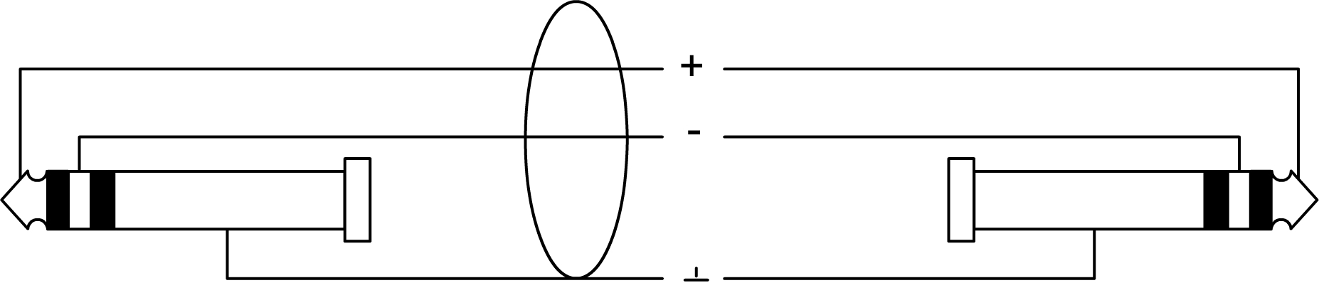 Cordial CIM 6 VV sym. line cable 6.0m jack-jack sym. – Bild 2