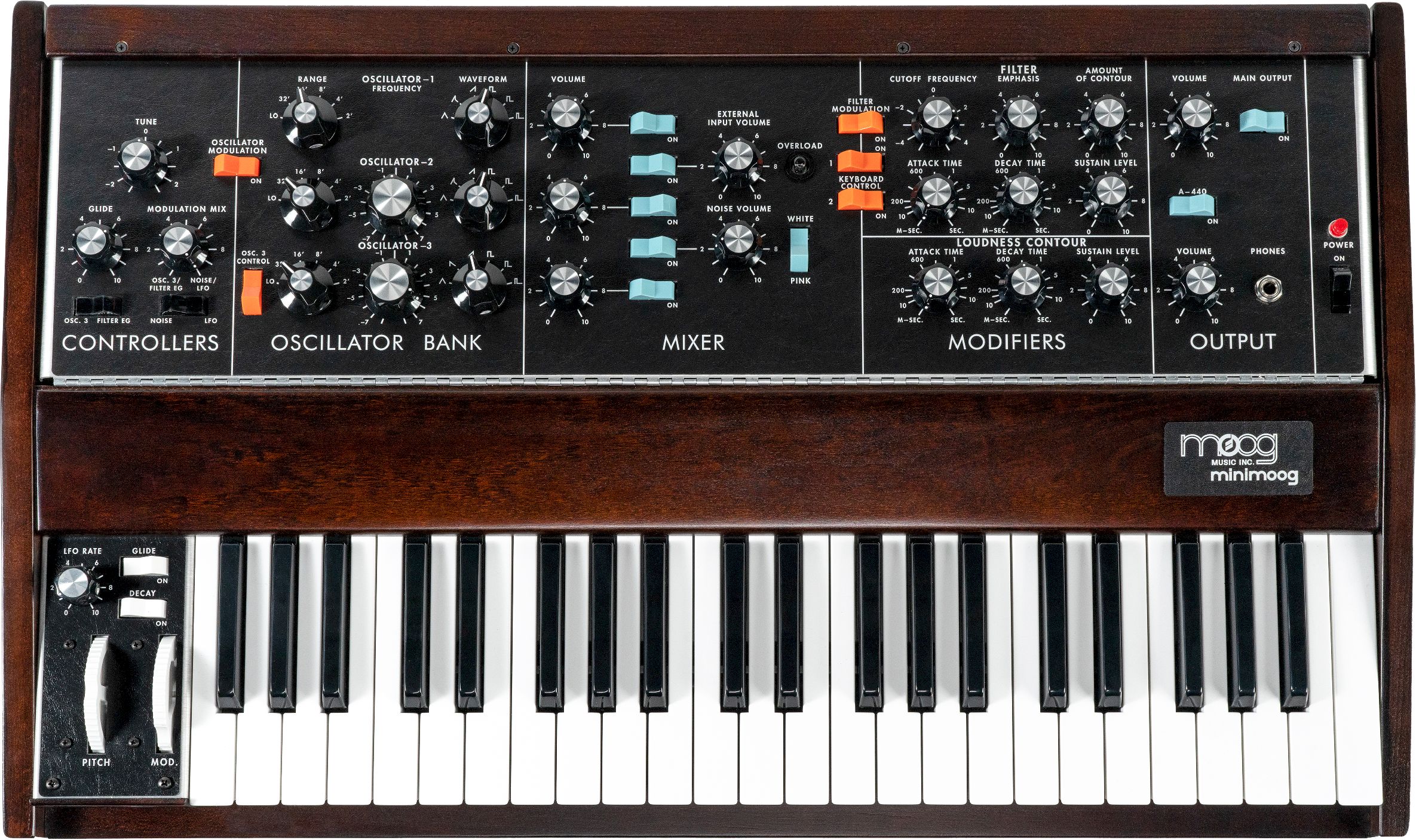 Moog Minimoog Model D Edition 2022