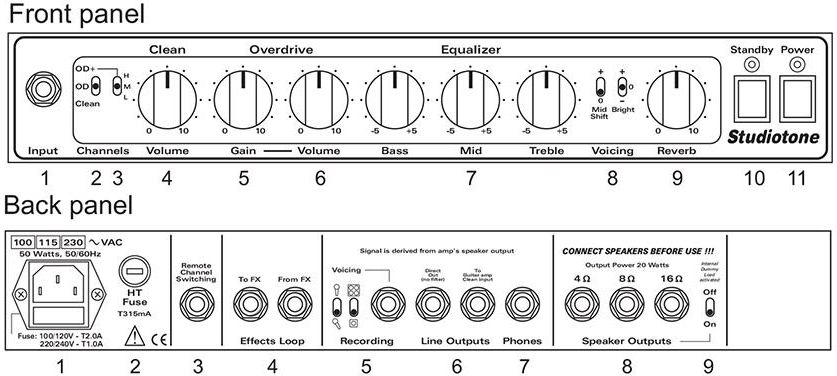 Koch Amps Studiotone ST20 Topteil – Bild 6