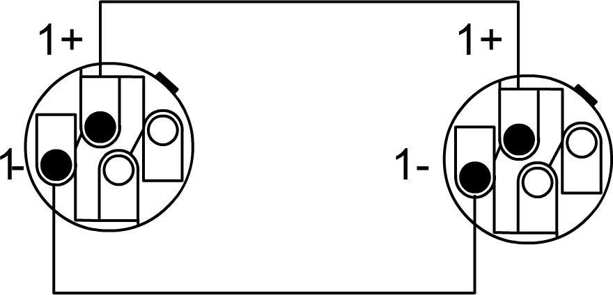 Cordial CRL 10 LL Speaker cable 10m Speakon-Speakon – Bild 2