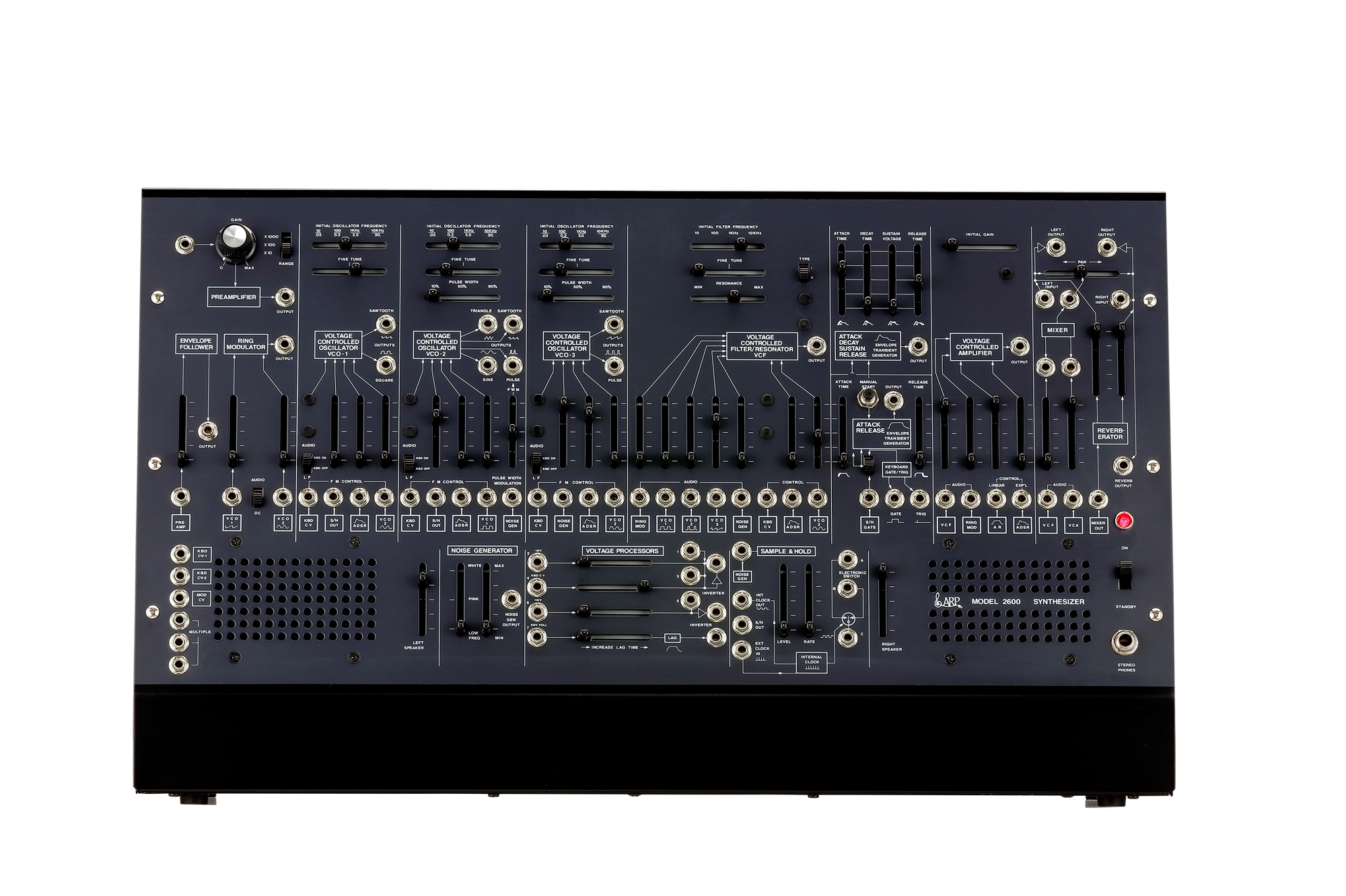 Korg ARP 2600M – Bild 2