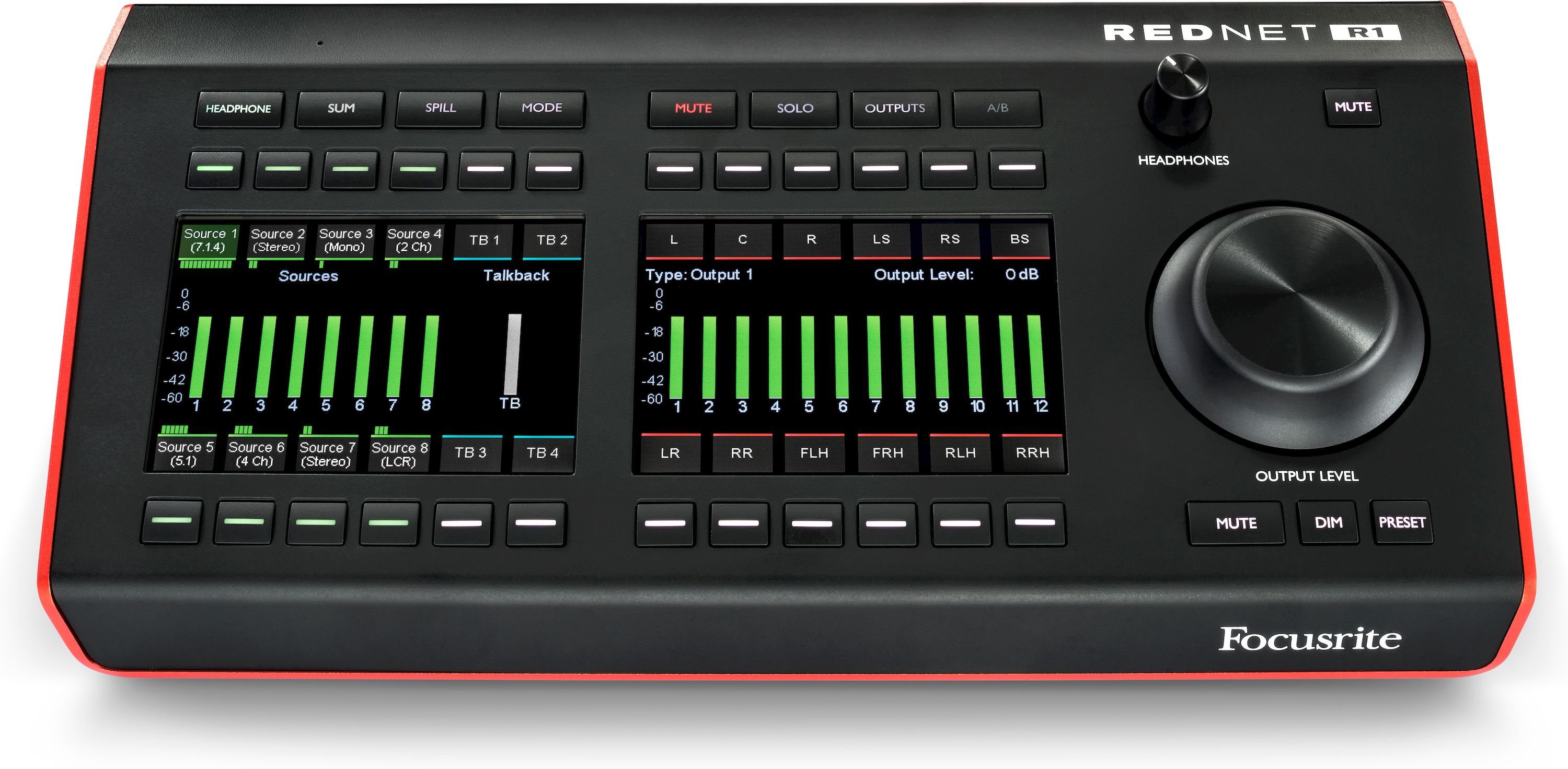 Focusrite RedNet R1