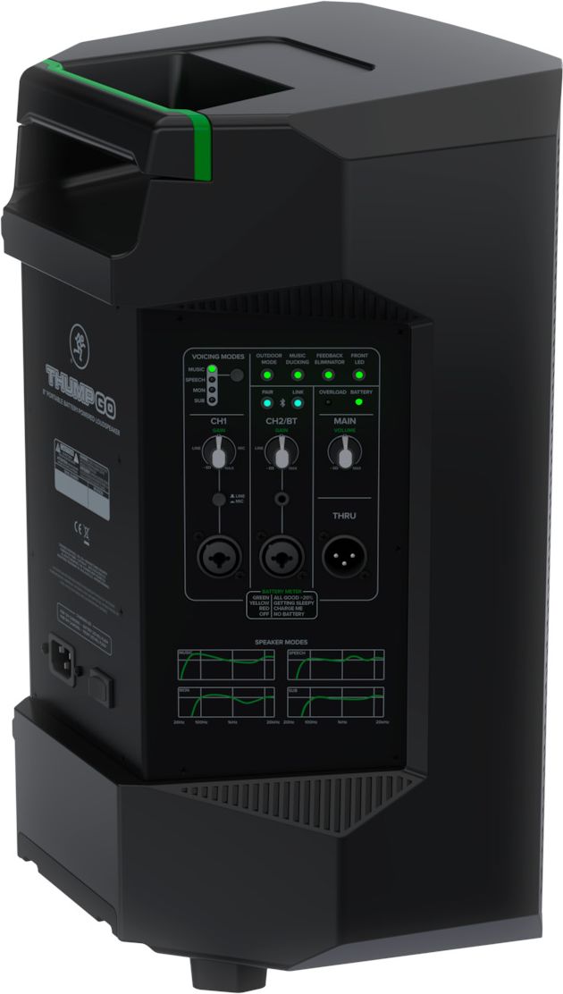 Mackie Thump Go – Bild 5