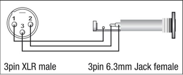 DAP Adapter XGA35 XLRm-KLf sym. XCALIBER