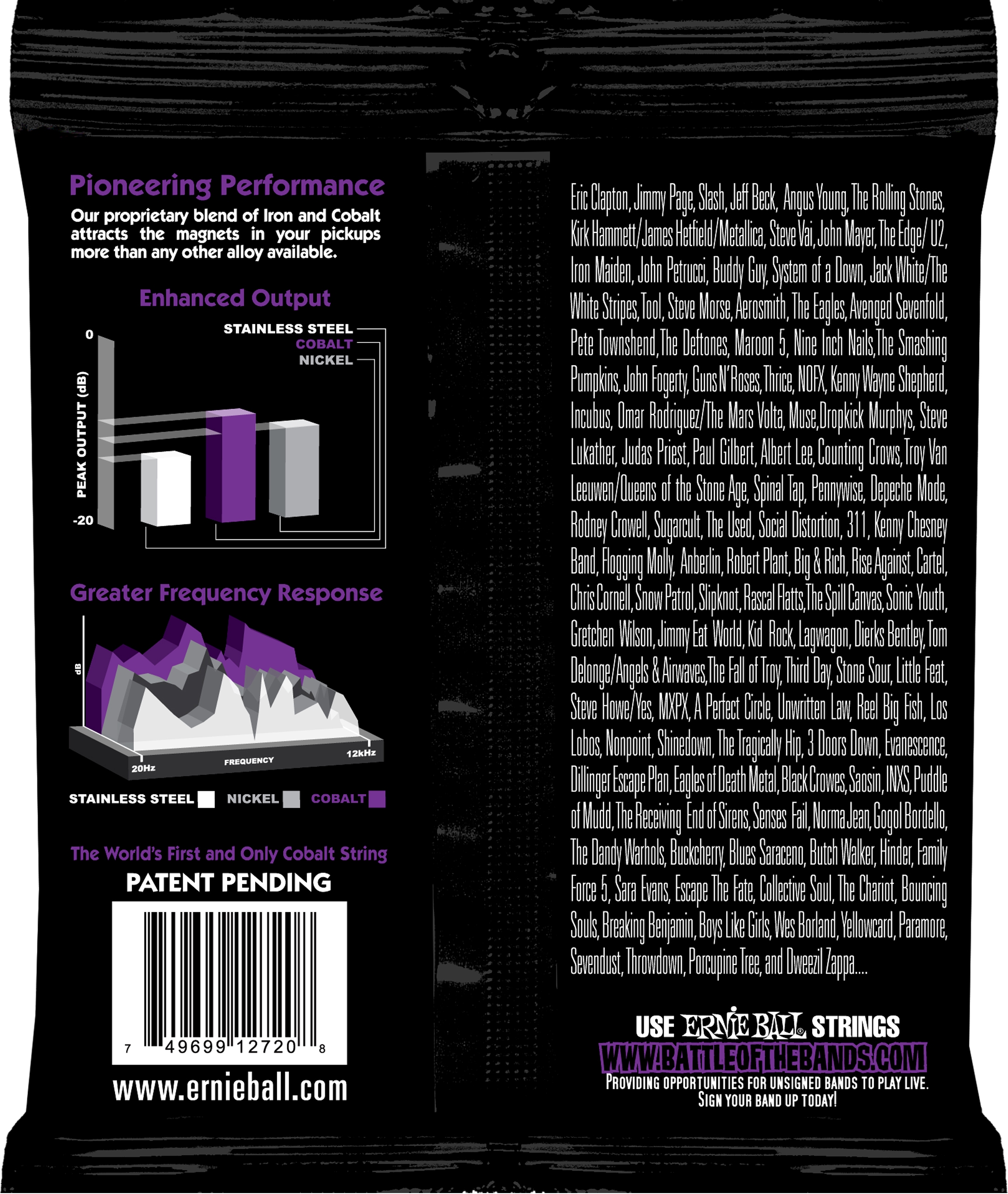 Ernie Ball Cobalt Power Slinky 011-048