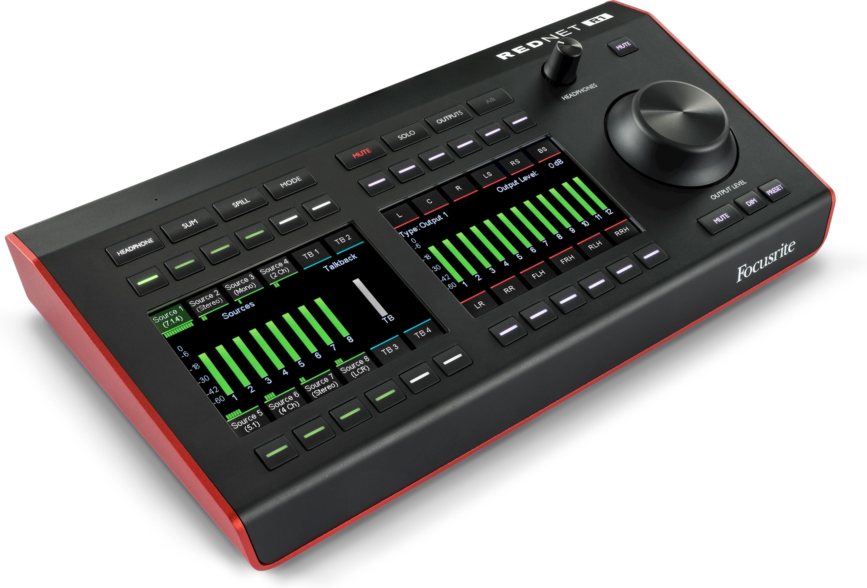 Focusrite RedNet R1