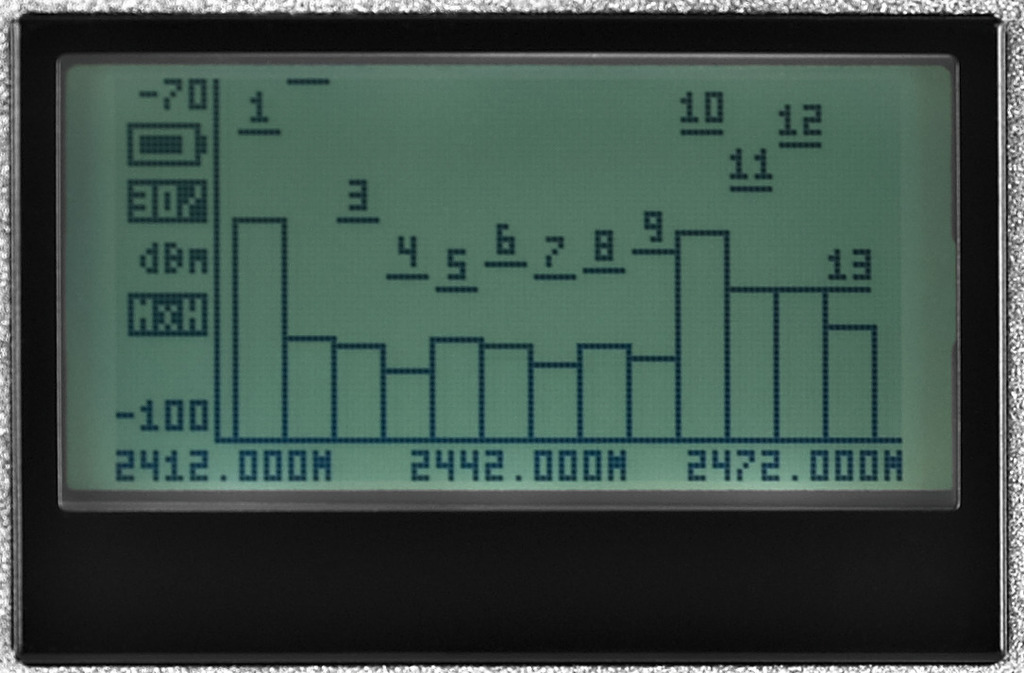 Monacor RF-EXPLORER 3