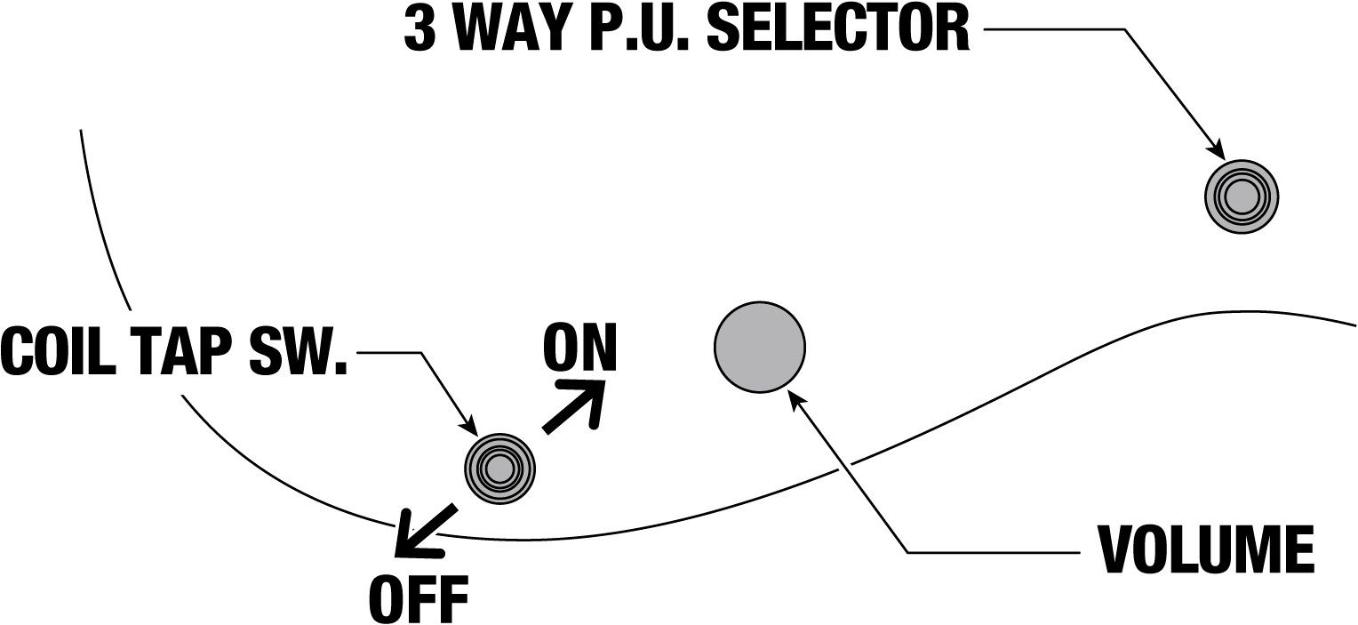 Ibanez RGD 621AH-MNF Midnight Shade Flat – Bild 11