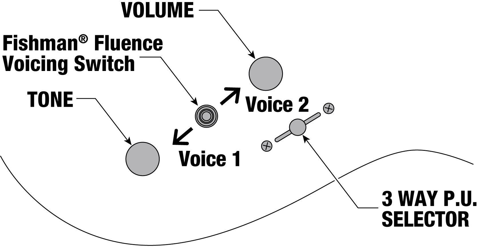 Ibanez RGR 5130R-KM Prestige Khaki Metallic – Bild 12