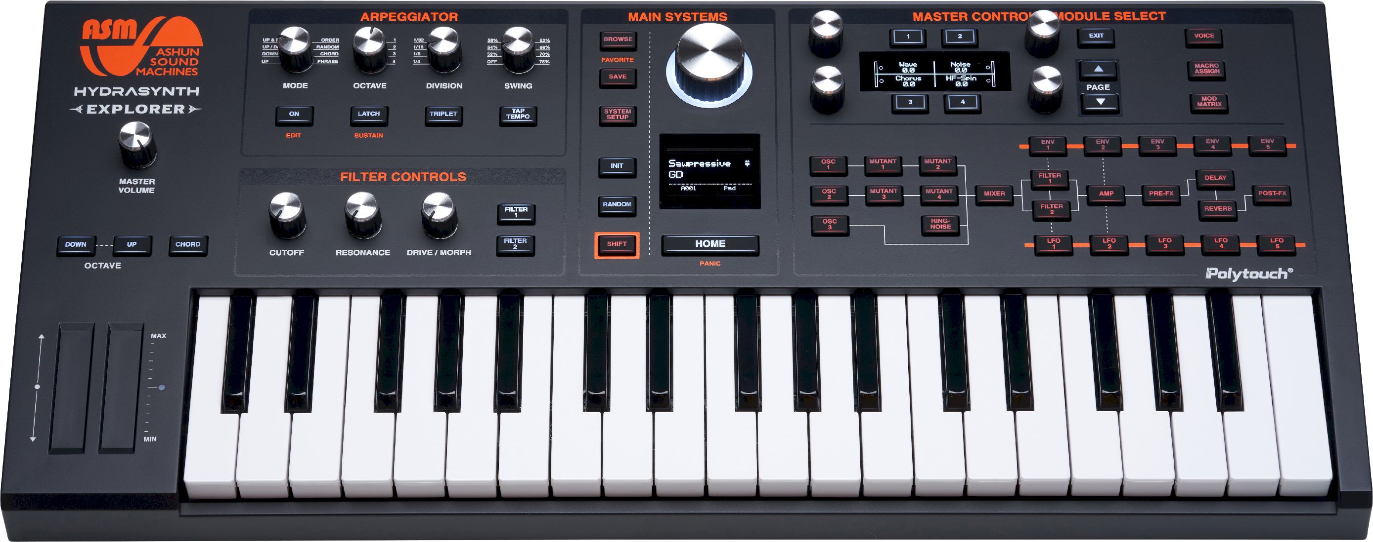 ASM Hydrasynth Explorer (Retoure)