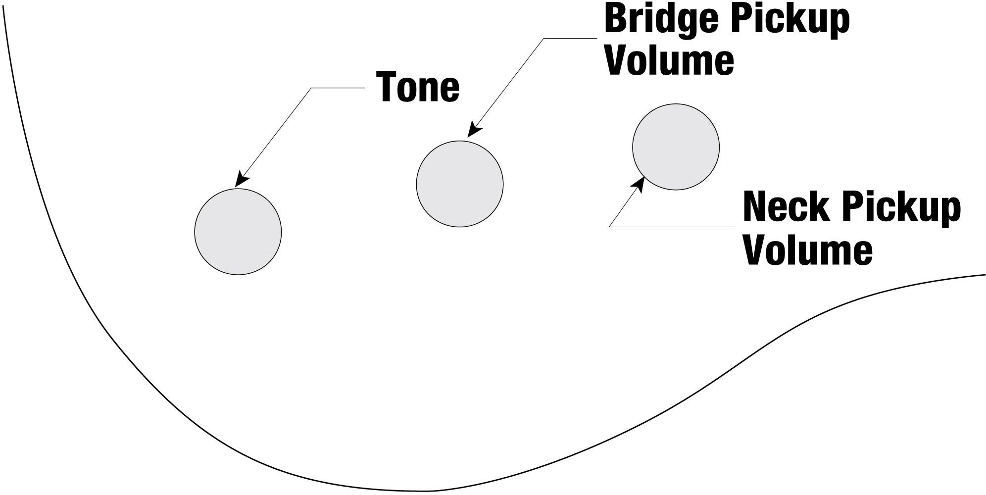 Ibanez GSRM20B-WK Weathered Black – Bild 10