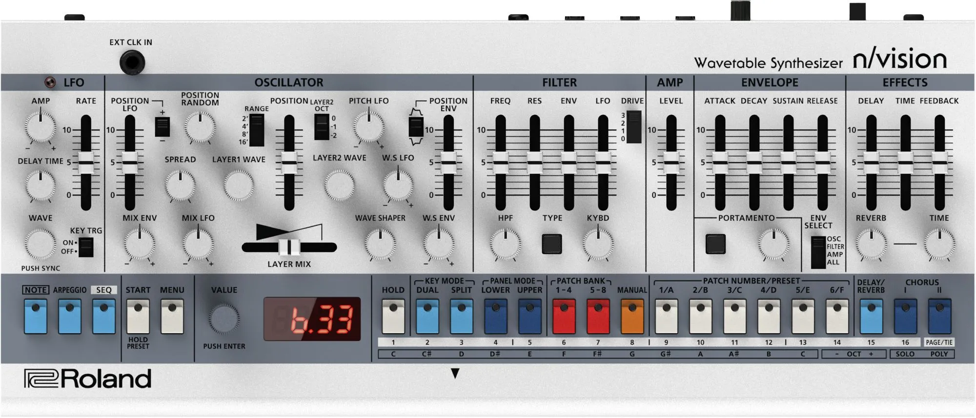 Roland Boutique n/vision – Bild 3