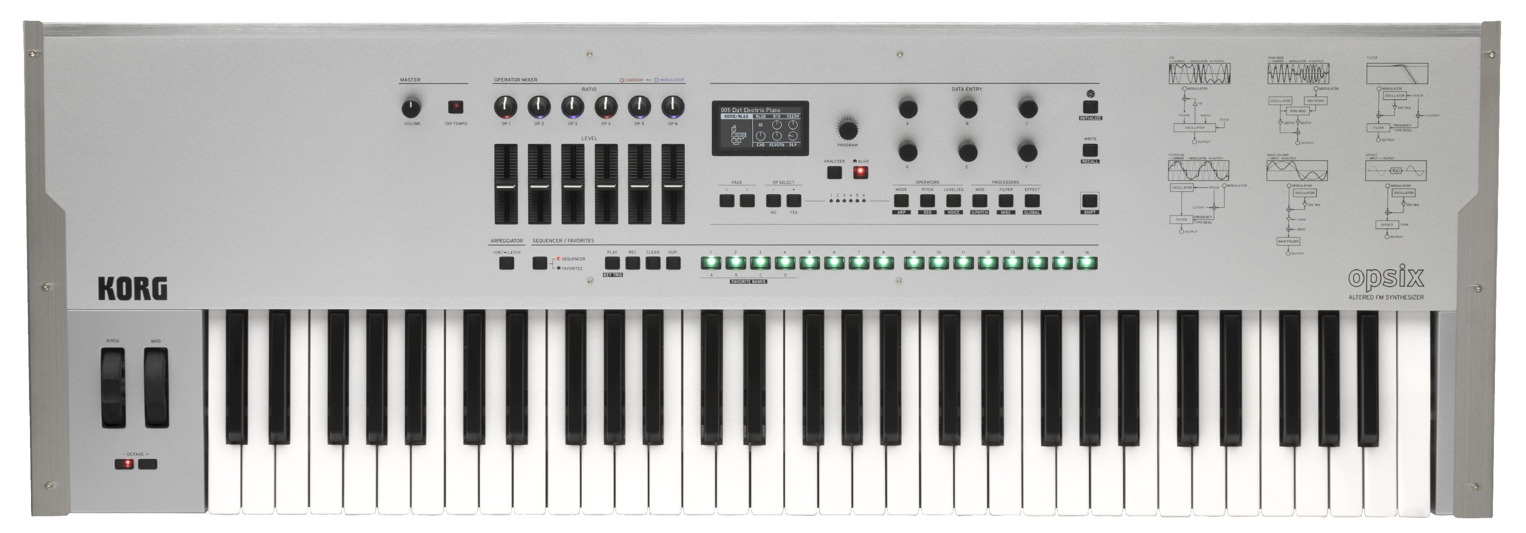 Korg opsix SE Platinum (Retoure)