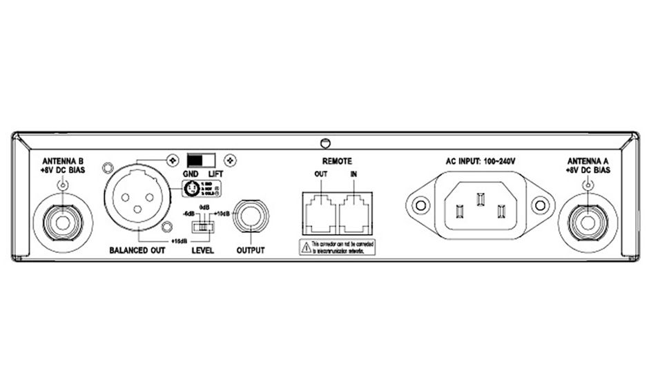 Mipro ACT-717-H59  – Bild 4