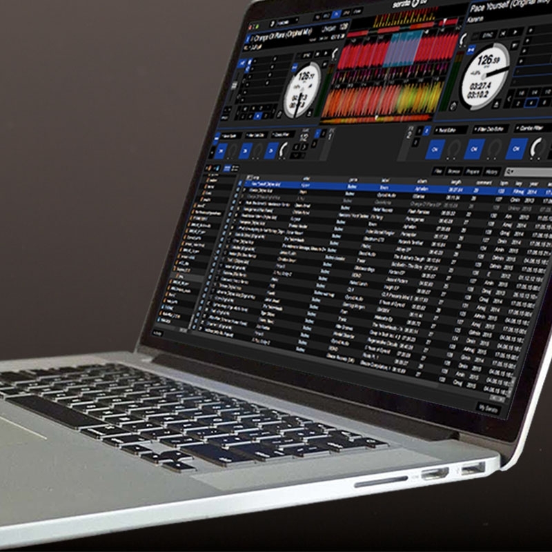 Abbildung von Software