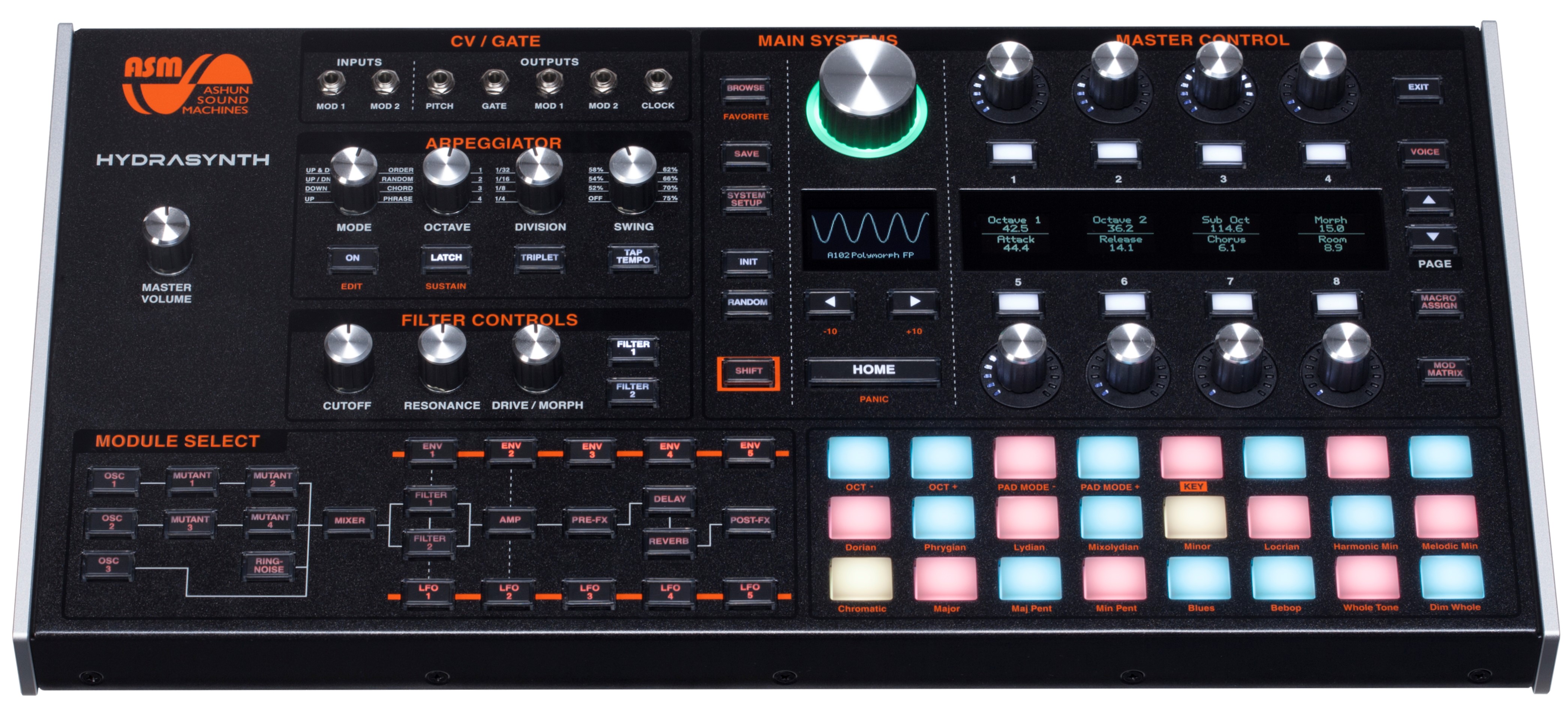 ASM Hydrasynth Desktop (Retoure)