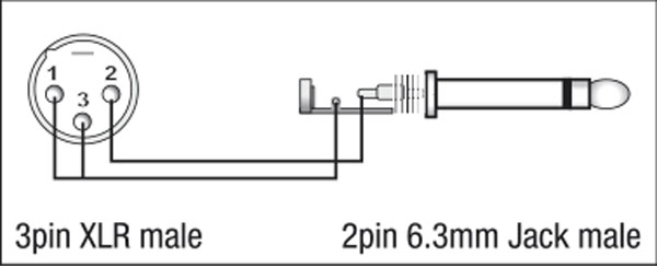 DAP Adapter XGA27 XLRm-KLm mono XCALIBER – Bild 2