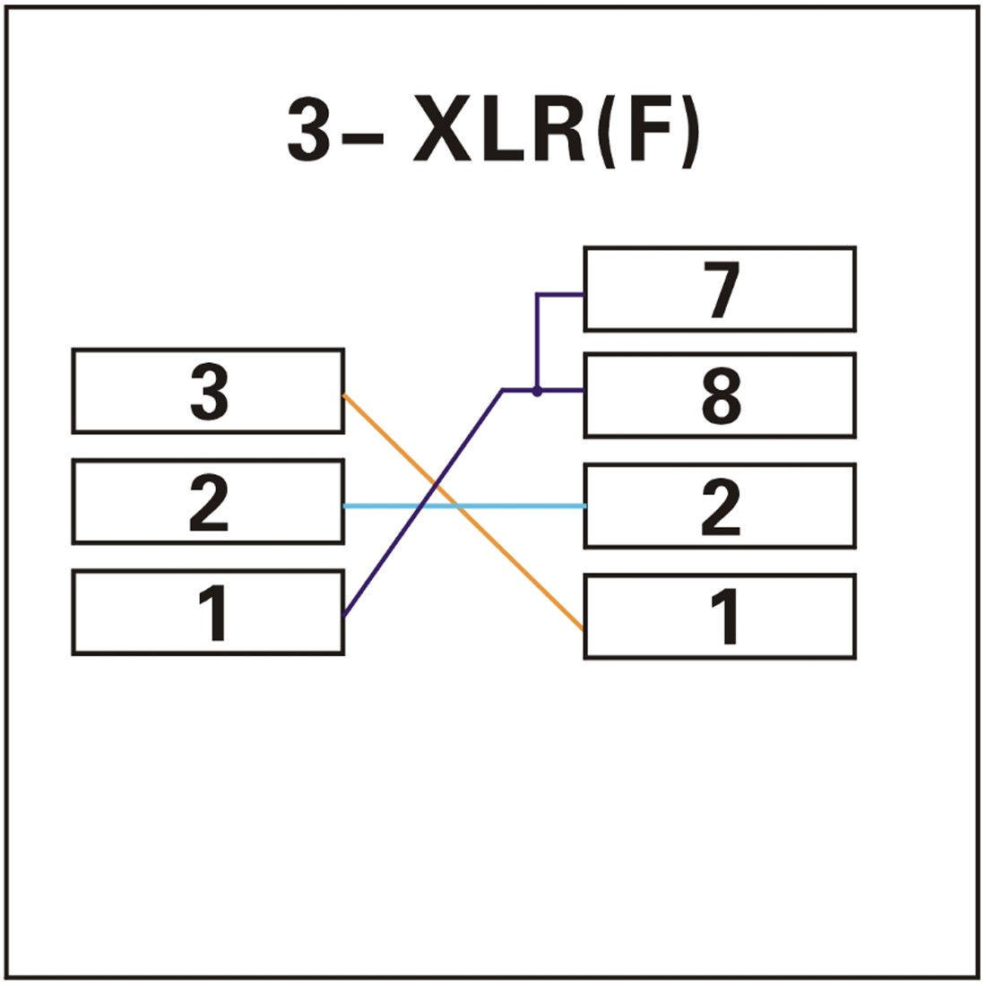 Accu ACRJ453PFM – Bild 3